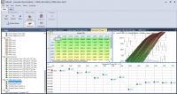 Honda Keihin — BitEdit screenshot 3