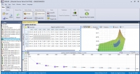 Mazda Denso Petrol SH705x — BitEdit screenshot 1