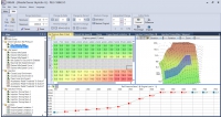Mazda Denso SkyActiv-G — BitEdit screenshot 1