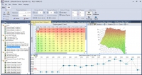 Mazda Denso SkyActiv-G — BitEdit screenshot 2