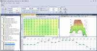 Mazda Denso SkyActiv-G — BitEdit screenshot 3