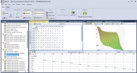 Bosch ME(G)17.9.1x — BitEdit screenshot 2