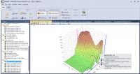 Mazda Mitsubishi SkyActiv-G — BitEdit screenshot 3