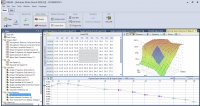 Bosch MSE3.0 — BitEdit screenshot 2