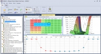 Nissan Hitachi Petrol Gen2 — BitEdit screenshot 1