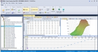 Isuzu Transtron Aurix RZ4F — BitEdit screenshot 1